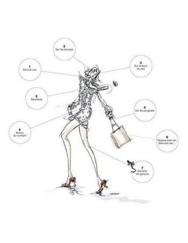 Le Soft Perfume - Brune Mélancolia