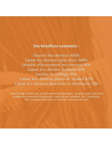 Baume capillaire démêlant HEKKA - Nutrition et Force