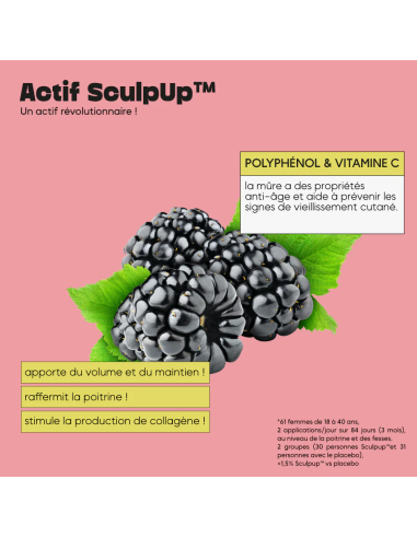 Push'Up - Fermeté et Galbe des Seins