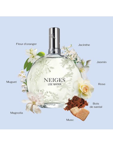Neiges Eau de Parfum de Lise Watier 100 ml